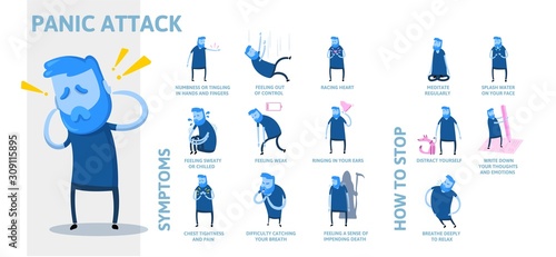 Panic attack symptoms and prevention. Signs and treatment of the disease. Information poster with text and character. Infographics vector illustration.