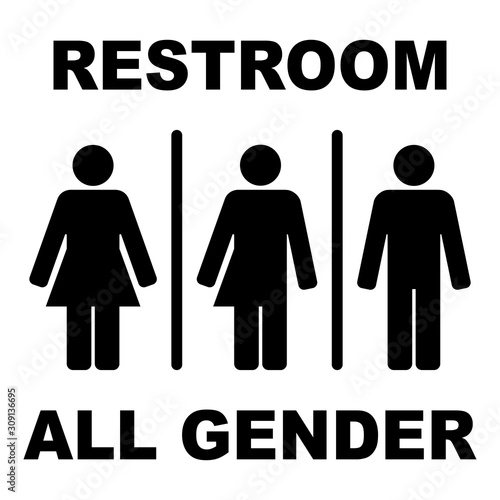 Symbols of man, woman, transgender, inscription RESTROOM ALL GENDER. Abstract concept, icon set. Vector illustration.