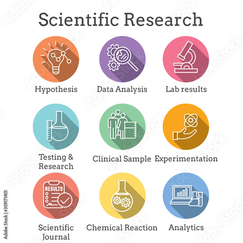 Scientific Process Icon Set with hypothesis, analysis, etc