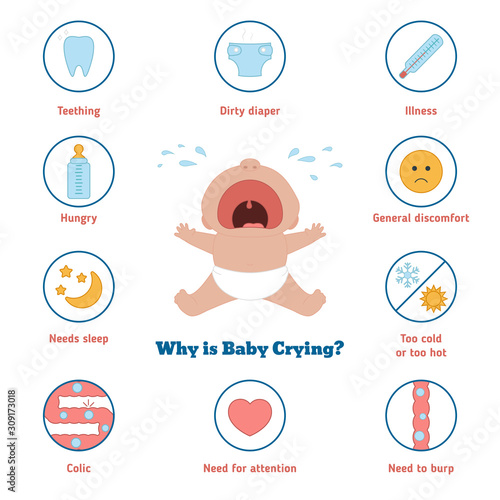 Crying little baby