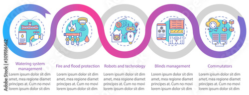 Smart house vector infographic template. Business presentation design elements. Data visualization with five steps and options. Process timeline chart. Workflow layout with linear icons