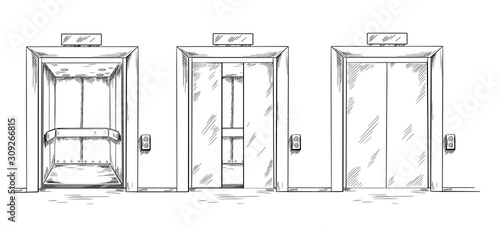 Three elevators, open, closed and the semi-closed.