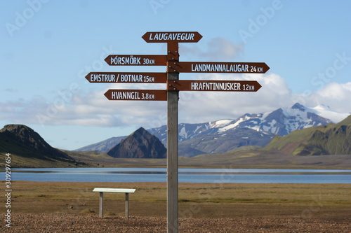 trail sign in front of alpine lake