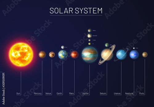 colorful-solar-system-with-nine-planets-and-satellites-astronomy-banner-with-nine-planet-stand-in-row-galaxy-discovery-and-exploration-realistic-planetary-system-and-deep-space-vector-illustration