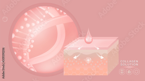 Hyaluronic acid skin solutions ad, pink collagen serum drop with cosmetic advertising background ready to use, illustration vector.	