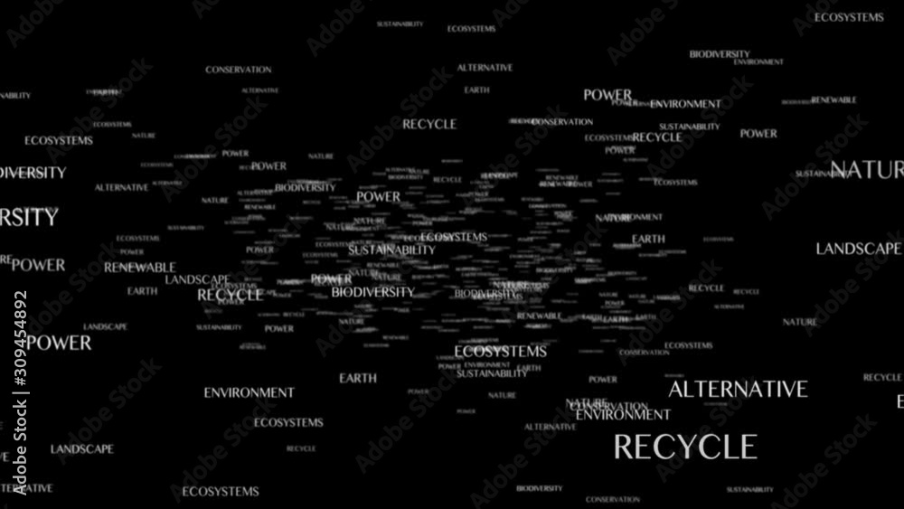 ECOLOGY Keywords Animation Explosion, Rendering, Background, Loop, 4k ECOLOGY Keywords Animation Explosion, Rendering, Background, Loop, 4k