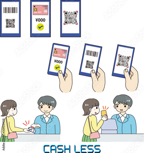 キャッシュレス　決済　スマートフォン　セット　レジ　客　店員　会計　電子マネー