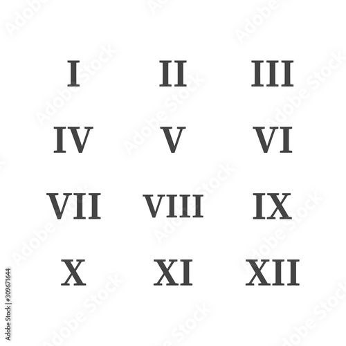 Set of roman numerals vector icon on white isolated background.