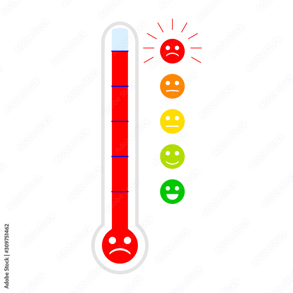Level pain measurement Level pain measurement