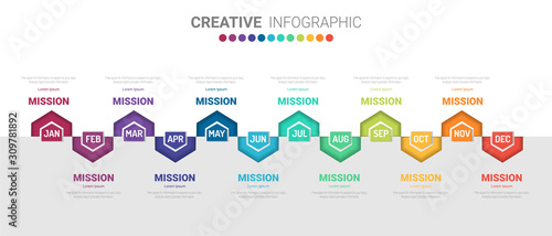 Year planner, 12 months, 1 year, Timeline infographics design vector and Presentation business can be used for Business concept with 12 options, steps or processes. 