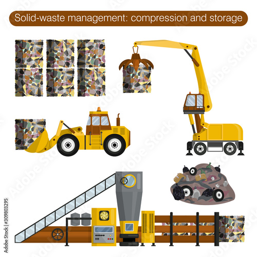 Solid-waste management. Compression and storage of garbage  and preparation of waste for recycling. Special equipment
