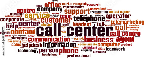 Call center word cloud