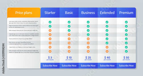 Price comparison table. Vector. Chart plan template with 5 columns. Checklist compare banner. Tariff options design. Pricing grid for purchases, business, web services, application. Color illustration