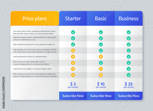 Price comparison table. Vector. Chart plan template. Tariff options design with 3 columns. Checklist compare banner. Pricing grid for purchases, business, web services, application. Color illustration