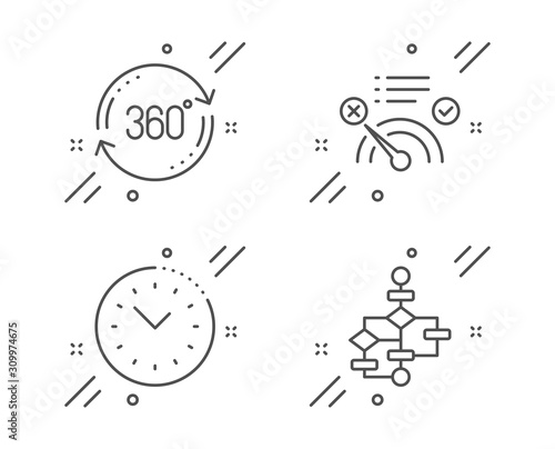 No internet, Full rotation and Time management line icons set. Block diagram sign. Bandwidth meter, 360 degree, Office clock. Algorithm path. Technology set. Line no internet outline icon. Vector