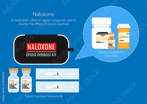 Naloxone medicine used to block the effects of opioids medication