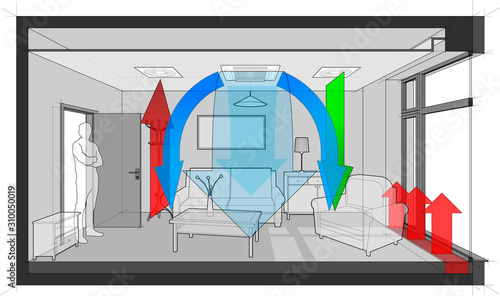 Diagram of furnished room with french window and convector ventilated and cooled by ceiling built in air ventilation and air conditioning