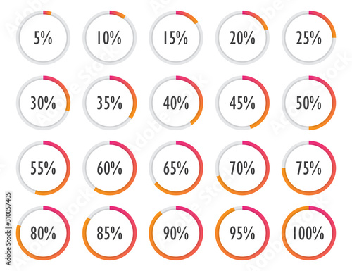 Set of circle percentage diagrams with gradient