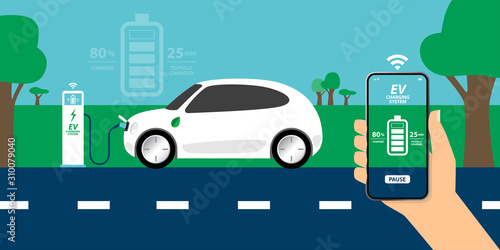 flat design illustration vector, pure white electric car and charging station by street, hand holding smartphone with EV charging system app that shows charging process, smart technology concept.