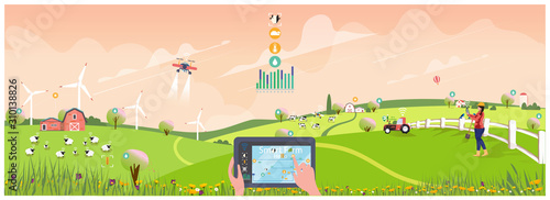 Eco smart farming management with internet of thing system (IOT).Farmer use tablet devices to monitoring farm activities and connect to selling online with drone.Countryside farm in spring or summer.