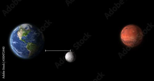 distance from the Earth to Mars and from Earth to Moon graphic comparison animation on black background, some elements of this image furnished by NASA