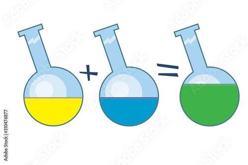 A Glass flasks with yellow, blue and green liquid isolated on a white background for design, a vector stock illustration as a color mixing concept