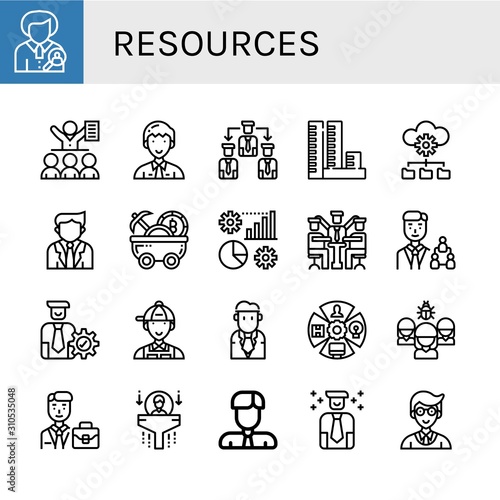 resources icon set