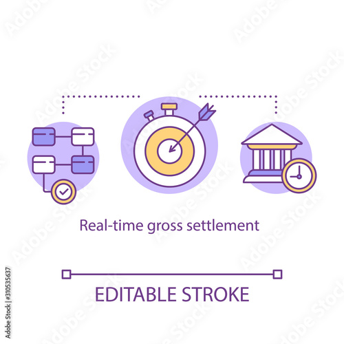 Real time gross settlement concept icon. Funds transfer system idea thin line illustration. RTGS. Payment settling. Financial operation. Vector isolated outline drawing. Editable stroke