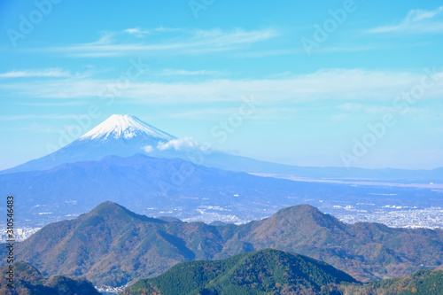 Mt. Fuji scene