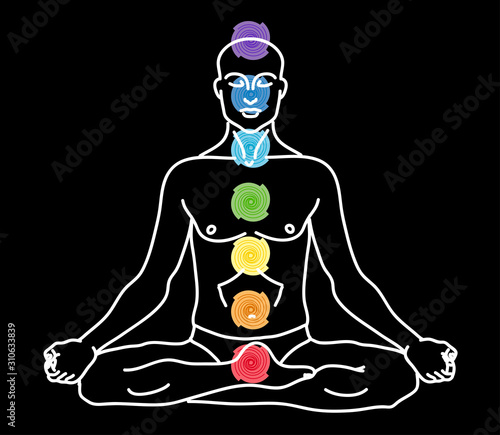 Man and chakras on a black background. Vector illustration