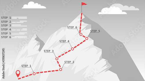 Climbing to the top. Map of the ascent to the top with a route and labels. Vector illustration.