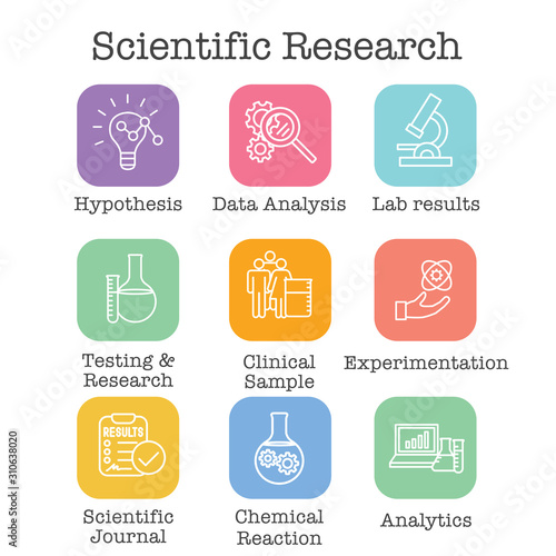 Scientific Process Icon Set with hypothesis, analysis, etc