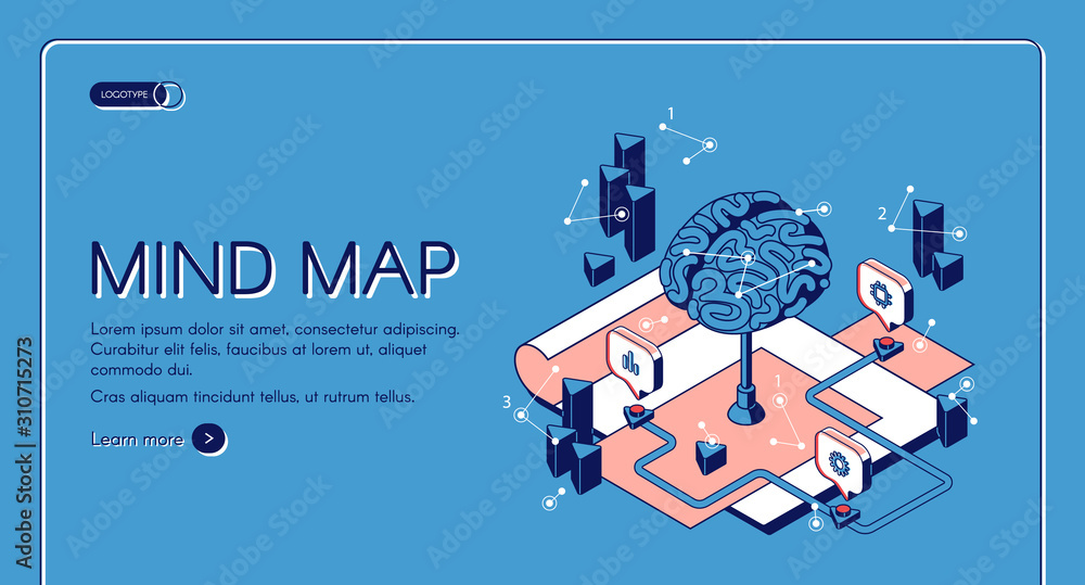 Obraz premium Mind map isometric landing page, human brain and graphical way to represent ideas and concepts, visual thinking tool that help structuring information, 3d vector illustration, line art web banner