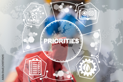 Important Prioritize Industry Management Concept. Technology Automation Ecology Learning Industrial Priorities.