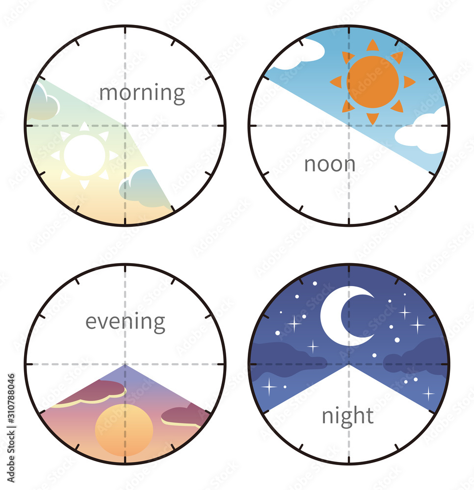 朝・昼・夕・夜の時間帯アイコン Stock Vector | Adobe Stock