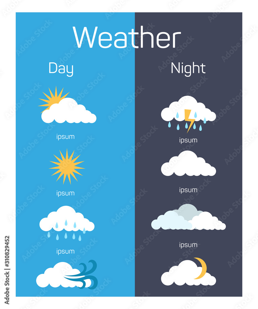 Day and night weather forecast widget application - obrazy, fototapety, plakaty 