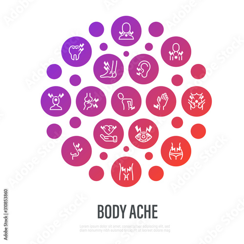 Body ache concept in circle shape. Thin line icons: toothache, heart attack, headache, joint pain, arthritis, osteoporosis, stomachache, menstrual pain. Vector illustration.