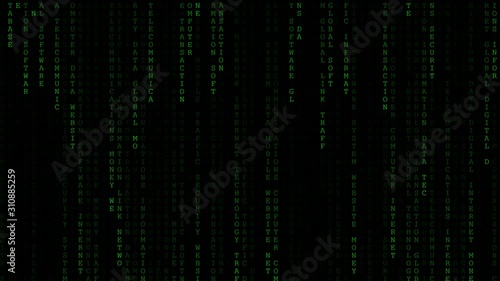 Light green digital text wording background matrix falling from top.
