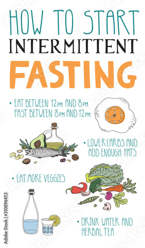 Intermittent fasting diet concept