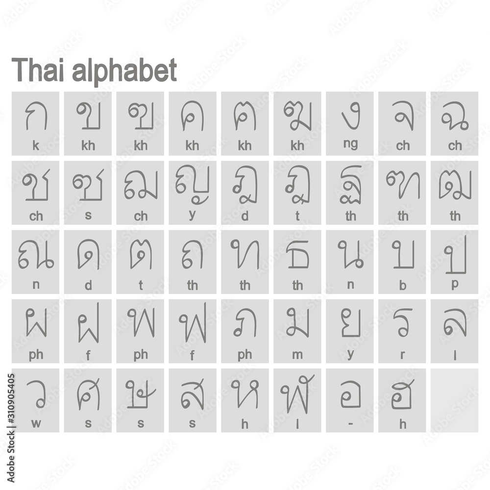 Set of monochrome icons with Thai alphabet Set of monochrome icons with Thai alphabet