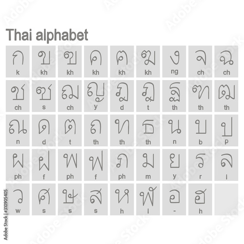 Set of monochrome icons with Thai alphabet