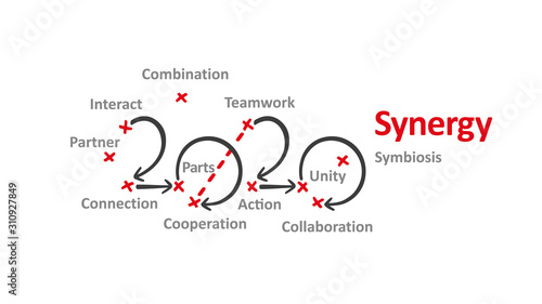Synergy New Year 2020 word cloud arrows red marks white background vector