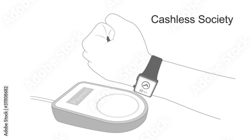 Cashless society and digital payments (Smart watch)	