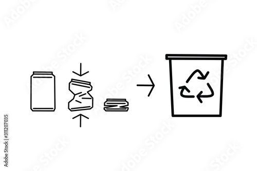 Infographic of how to deal with can before trowing to trash