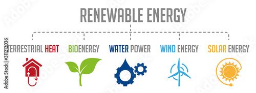 Renewable Energy Pictogram Icon Symbol
