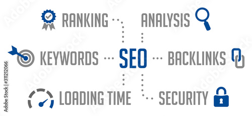 Information Graphics Pictogram SEO 