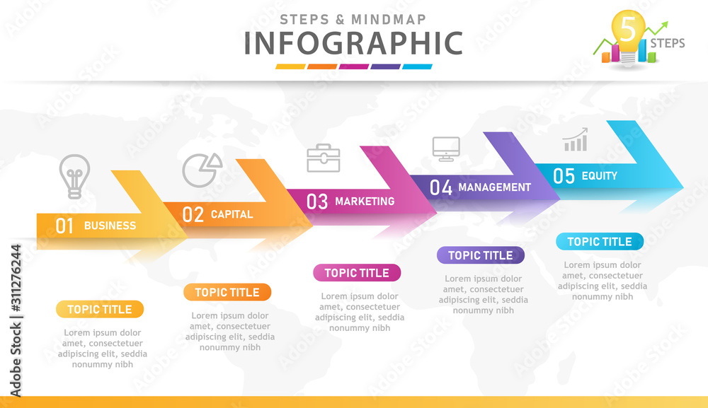 Infographic template for business. 5 Steps Modern Mindmap diagram with arrows, presentation vector infographic.