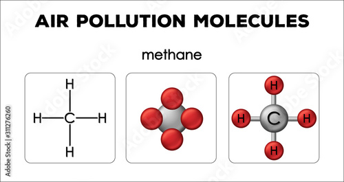 Diagram showing air pollution molecules of methane
