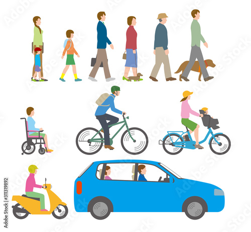 人、自転車、自動車を側面から見たイラスト
