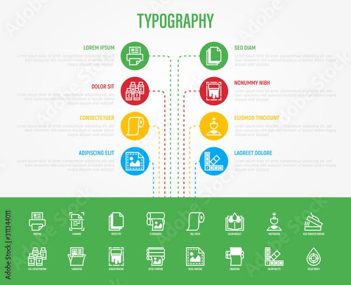 Typography, polygraphy infographics with thin line icons in circle with place for text. Data visualization. Printing, scanning, flexography, offset, roll paper, color palette. Vector illustration.